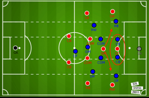 Bundesliga